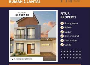 Rumah 2lt 600jtaan Ujung Berung Bandung lokasi di ",
          price: `659000000`,
          currency: `IDR`
    };


    let pageData = {
        viewPhoneModalField: , tersedia melalui melalui situs Lamudi