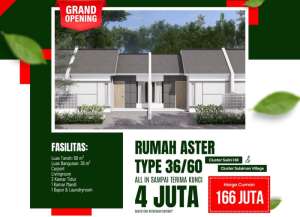 Rumah Aster 3660 Gondang Wetan Harga 166Jt Cicilan 1Jt, Program KPR Subsidi lokasi di ",
          price: `166000000`,
          currency: `IDR`
    };


    let pageData = {
        viewPhoneModalField: , tersedia melalui melalui situs Lamudi