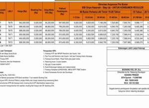 Rumah ready siap huni2 lt 800jutaan dekat tol jatwarna lokasi di ",
          price: `888000000`,
          currency: `IDR`
    };


    let pageData = {
        viewPhoneModalField: , tersedia melalui melalui situs Lamudi