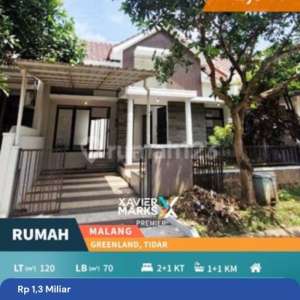 Rumah Siap Huni di Blok Terdepan Greenland, Tidar Malang , tersedia melalui melalui situs Rumah123