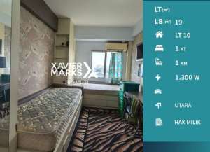 Unit Tipe Studio Di Apartemen Soekarno Hatta Lowokwaru Kota Malang lokasi di ",
          price: `300000000`,
          currency: `IDR`
    };


    let pageData = {
        viewPhoneModalField: , tersedia melalui melalui situs Lamudi