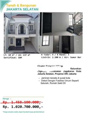 Dijual Rumah Cluster Kencana Village Ciganjur Jagakarsa lokasi di Ciganjur, tersedia melalui melalui situs Olx