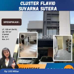 Murah Banget Flavio Lt. 9x15 Suvarna Lavon Cikupaa Tangerang , tersedia melalui melalui situs Rumah123