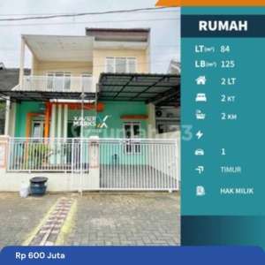 Rumah 2 Lantai Siap Huni Lokasi Perum Tirtamaya Inside, Lokasi Strategis Belakang Perum Araya , tersedia melalui melalui situs Rumah123