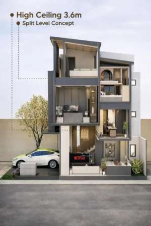 Rumah Cluster Modern Jakarta BaratPacific Garden Puri lokasi di Jl. Kav. DKI No17., tersedia melalui melalui situs Olx