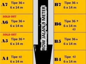 Rumah Syariah di Tembung Cicil Langsung ke Developer No RIBA , tersedia melalui melalui situs Olx
