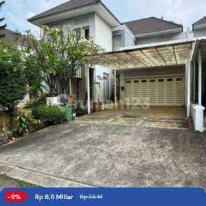 TermurahRumah Hadap Taman Siap Huni Sutera Alba Alam Sutera , tersedia melalui melalui situs Rumah123