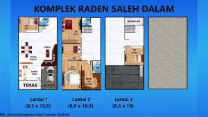 DIJUAL RUMAH DI JALAN RADEN SALEH DALAM MEDAN , tersedia melalui melalui situs Olx