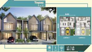Dijual Rumah PIK 2 8x10 Topaz Cluster Denver Danau , tersedia melalui melalui situs Olx