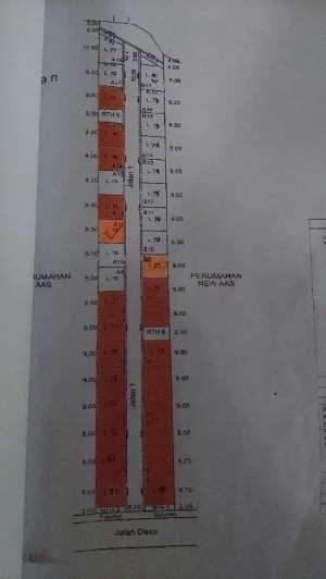 kavlingan tanah di gumpang harga 222jtan lokasi di Kartasura, tersedia melalui melalui situs Olx