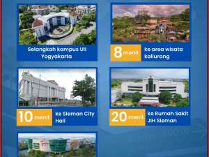 Rumah kostNgaglik IMB-SHM Barat Kampus Ull , tersedia melalui melalui situs Olx