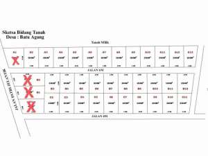 tanah kavling murah di kota negara lokasi di Jembrana, tersedia melalui melalui situs Olx