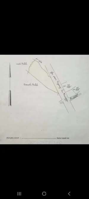 tanah kontrak termurah di jalan utama canggu tanah lot lokasi di Pererenan, tersedia melalui melalui situs Olx