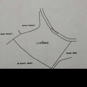 tanah terbaik di sekar taji nusa penida lokasi di Nusapenida, tersedia melalui melalui situs Olx