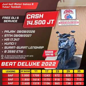 Jual bekas BEAT DELUXE 2022 DP 1 JUTA PAJAK HIDUP KM LOW PAYLATER CC 0 ALISTA,lokasi di Jakarta Selatan