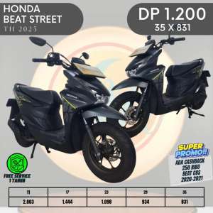 Jual bekas BEAT STREETTAHUN 2025BBEKASI,lokasi di  ,Bekasi Kota
