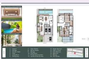 Bisa KPR Dijual rumah designer series pik2 pasir putih 12x25300 m2 ada pool lokasi di Tangerang Kab., tersedia melalui melalui situs Olx