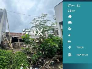 Butuh Cepat Laku Dijual Tanah Kavling Siap Bangun di Tidar Atas Malang lokasi di Malang Kota, tersedia melalui melalui situs Olx