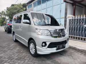 Jual bekas Daihatsu Luxio X 1.5 Manual th 2022,lokasi di Sidoarjo  Kab.