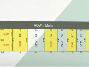 Dekat Exit Toll Monjali Jogja, Sisa 3 Unit lokasi di Sleman Kab., tersedia melalui melalui situs Olx