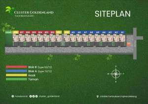 Di jual rumah pinggir jln utama arjowinangun gadang malang lokasi di Malang Kota, tersedia melalui melalui situs Olx