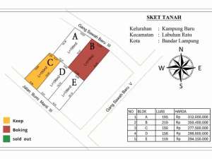 DI JUAL TANAH JAVLING KOS KOSAN DEKAT UNILA BANDAR LAMPUNG lokasi di Bandar Lampung Kota, tersedia melalui melalui situs Olx