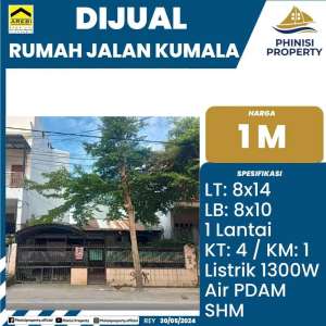 DIJUAL Rumah Tengah Kota Makassar Lokasi Strategis di Jalan Kumala lokasi di Makassar Kota, tersedia melalui melalui situs Olx
