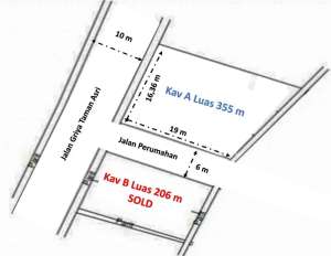 dijual tanah shm pekarangan dekat masjid suciati SCH mall jogja lokasi di Sleman Kab., tersedia melalui melalui situs Olx