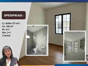 Disewakan Cluster Scarlet Lavon 2 Suvarna Cikupa Tangerang lokasi di Tangerang Kab., tersedia melalui melalui situs Olx