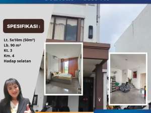 Disewakan Furnished Cluster Osaka Daisan LAVON Suvarna Cikupa Tangerang lokasi di Tangerang Kab., tersedia melalui melalui situs Olx