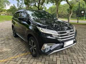 Jual bekas DP 15Jt ALL NEW TERIOS R AT 2018,lokasi di Semarang Kota