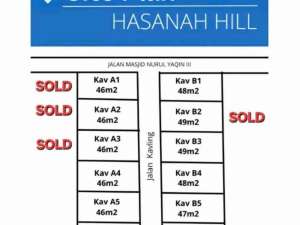 Harga promo cash dan KPR tersedia lokasi di Depok Kota, tersedia melalui melalui situs Olx