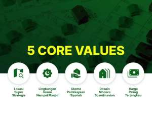 HOT Rumah Townhouse Mdn Tambun Murah Baru Mangunjaya Tamsel Tambun Selatan Jual Dijual lokasi di Bekasi Kota, tersedia melalui melalui situs Olx