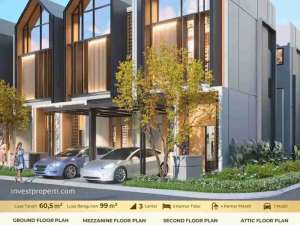 HUNIAN TOWNHOUSE TIPE MODERN MEWAH DI JAKARTA BARAT lokasi di Tangerang Kota, tersedia melalui melalui situs Olx
