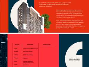 Jaya Group Bintaro Plaza Residence Tangerang Selatan Creativo TowerLive it LivelyDP 84 Jt lokasi di Jakarta Selatan, tersedia melalui melalui situs Olx