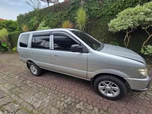 Jual bekas Jual panther disen,lokasi di Bandar Lampung Kota