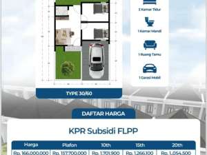 Jual Rumah Baru Subsidi Lokasi Wonorejo Solo 166 Juta lokasi di Surakarta Kota, tersedia melalui melalui situs Olx