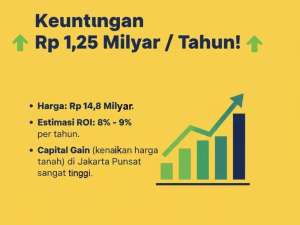 Jual Rumah Kost Baru di Mangga Besar Jakarta 32 Kamar Full Furniture lokasi di Jakarta Barat, tersedia melalui melalui situs Olx