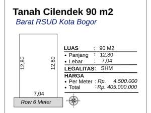 Jual Tanah Bogor Kota Dekat Tol Yasmin, SHM Langsung Balik Nama lokasi di Bogor Kota, tersedia melalui melalui situs Olx