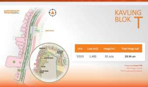 Kavling Commercial Boulevard Raya Promo Expo Summarecon Gading Serpong lokasi di Tangerang Kota, tersedia melalui melalui situs Olx