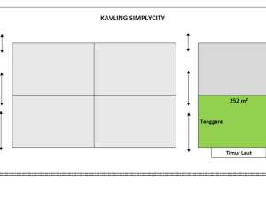 Kavling Kavling Simplycity Icon BSD hook lokasi di Tangerang Selatan Kota, tersedia melalui melalui situs Olx