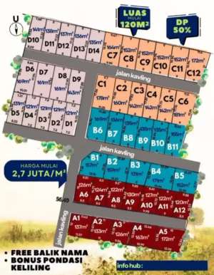 Kavling premium kampus unnes siap bangun usaha kos-kosan disemarang lokasi di Semarang Kota, tersedia melalui melalui situs Olx