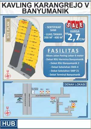 Kavling termurah di banyumanik cocok untuk kos lokasi di Semarang Kota, tersedia melalui melalui situs Olx