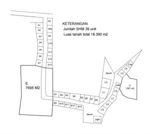Kawasan VillaHunian Wisata lokasi di Jombang  Kab., tersedia melalui melalui situs Olx