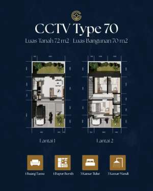 Komplek Cileunyi City ViewCinunukBandung Timur lokasi di Bandung Kab., tersedia melalui melalui situs Olx