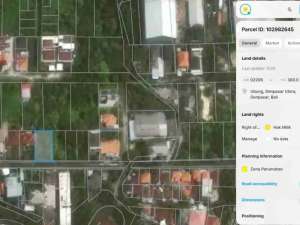 Lahan sewa Gunung catur plot kecil bebas banjir lokasi strategis cocok untuk kost atau usaha zona Perdagangan dan Jasa lokasi di Denpasar Kota, tersedia melalui melalui situs Olx