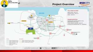 P67. Dijual Tanah Kavling Komersial Premium Xlane BSDHadap Jalan lokasi di Tangerang Kab., tersedia melalui melalui situs Olx