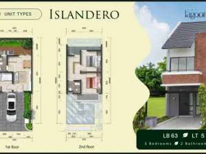 RUMAH 2 LANTAI DI PERUMAHAN BUKIT GOLF CIBUBUR lokasi di Bogor Kab., tersedia melalui melalui situs Olx