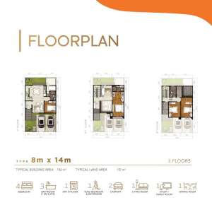 Rumah 3lt 8x14 112m 4KT Cluster Maninjau Asya JGC Jakarta Garden City lokasi di Bekasi Kota, tersedia melalui melalui situs Olx