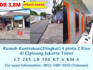 Rumah Kontrakan 4 pintu 2 Kios di Cipinang Jakarta Timur lokasi di Jakarta Timur, tersedia melalui melalui situs Olx